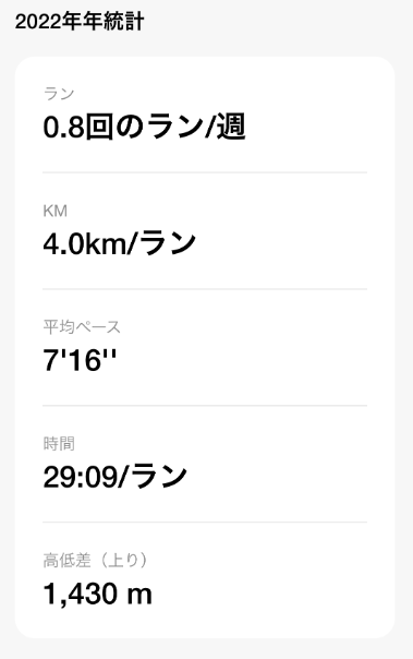 ランニング2