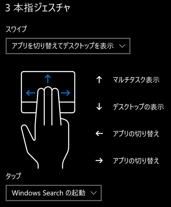 3本指スワイプ
